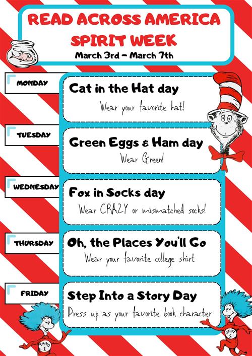 Read Across
